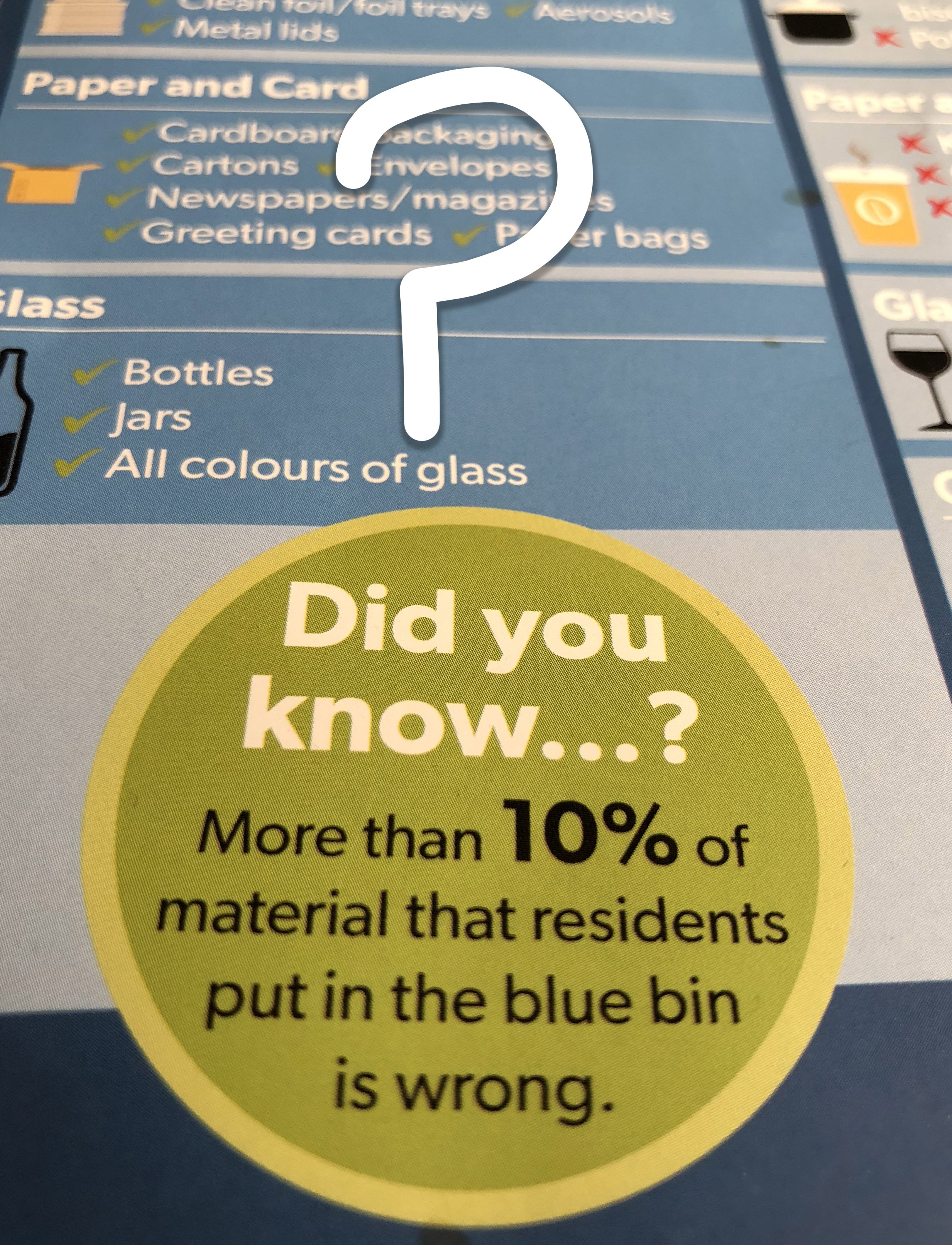 Local recycling North Ayrshire Little Green Ways